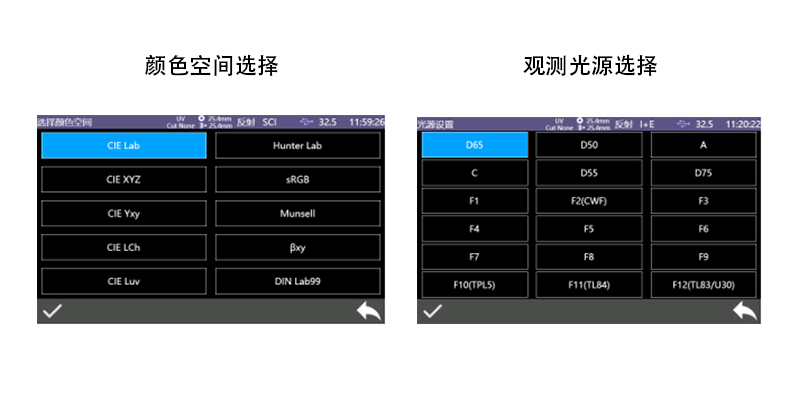 多種顏色測(cè)量空間，多種觀測(cè)光源